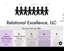 Thumbnail of Relational Excellence