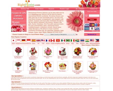 RightFlorist