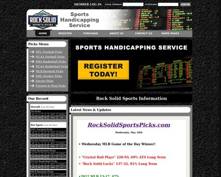 website thubmnail of RockSolidSportsPicks