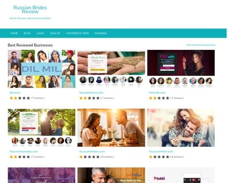 website thubmnail of Russianbridesreview.online