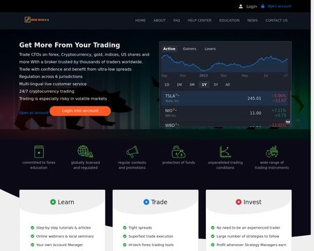 website thubmnail of Saferhavenfx