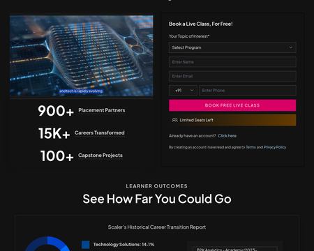 website thubmnail of Scaler