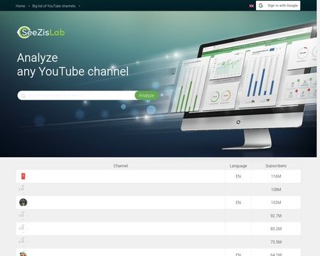 website thubmnail of SeeZisLab