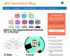 Thumbnail of Seo Sandwitch Blog