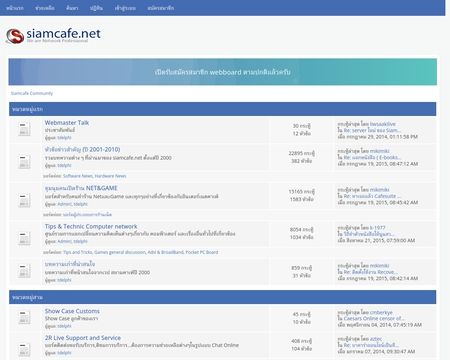 website thubmnail of Siamcafe.net