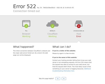 website thubmnail of Smslansnabb.se