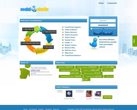 website thubmnail of Social Clerks