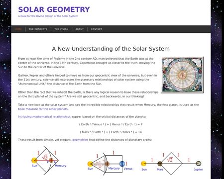website thubmnail of Solar Geometry