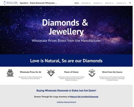 website thubmnail of Sparklersdmcc