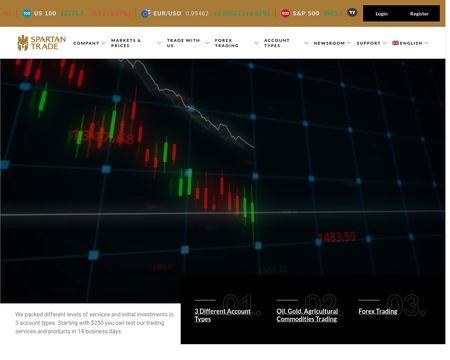 website thubmnail of Spartan-trade
