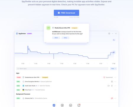 website thubmnail of SpyShelter