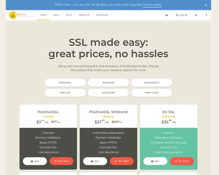 website thubmnail of SSL Certificate
