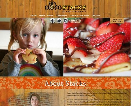 website thubmnail of Stacks Pancake House