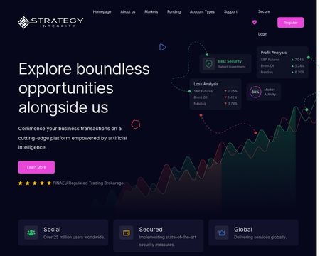 website thubmnail of Strategy Integrity