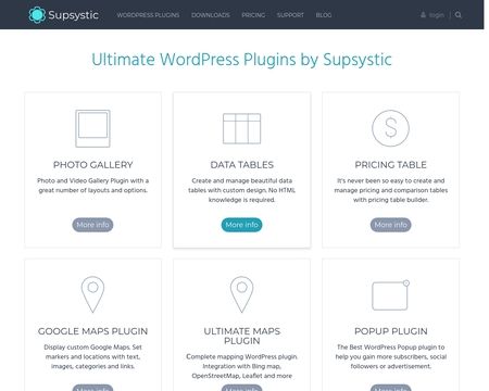 website thubmnail of Supsystic