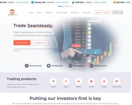 website thubmnail of Sydney-FX