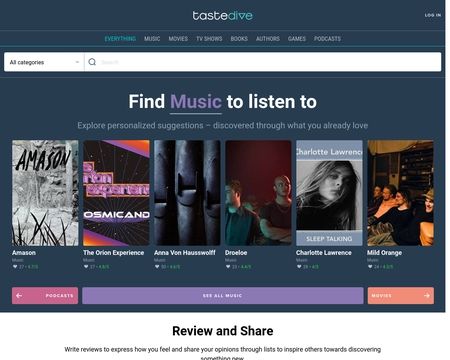 website thubmnail of TasteKid