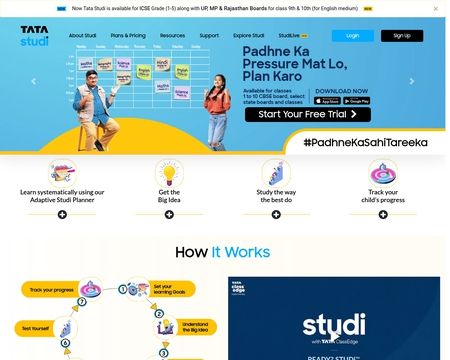 website thubmnail of Tata Studi