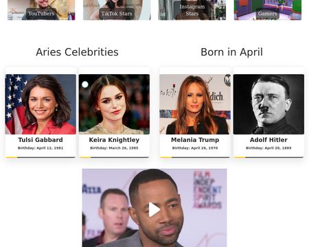 website thubmnail of Thefamouspeople
