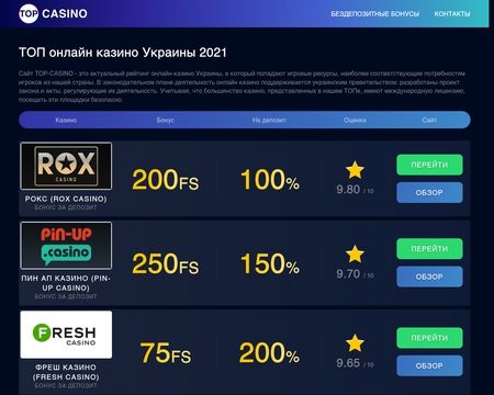 website thubmnail of Top-casino.com.ua