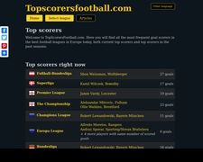 Thumbnail of Topscorersfootball.com