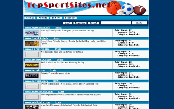 Thumbnail of Topsportsites.net