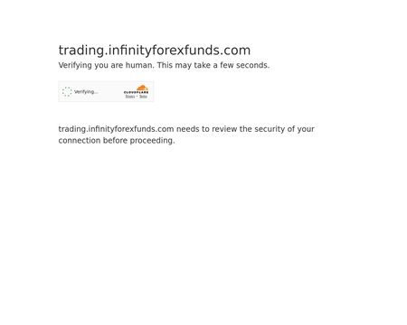website thubmnail of Trading.infinityforexfunds