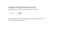 Thumbnail of Trading.infinityforexfunds.com