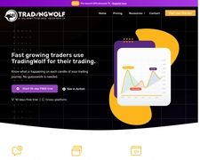 Thumbnail of Tradingwolf.com