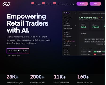 website thubmnail of Tradytics