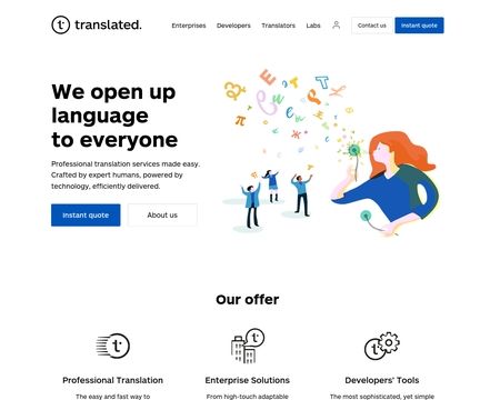 Translated.net