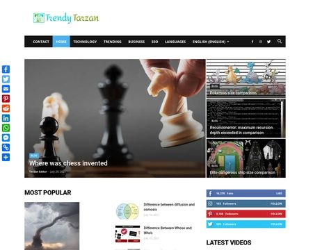 website thubmnail of Trendytarzan