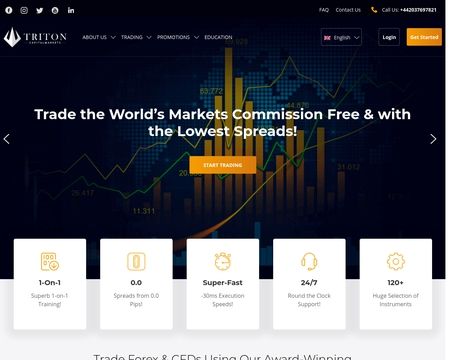 website thubmnail of Triton Capital Markets