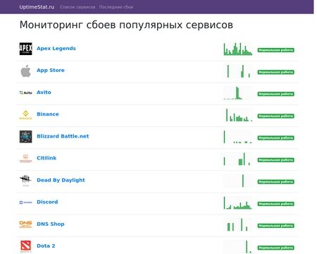 website thubmnail of Uptimestat.ru