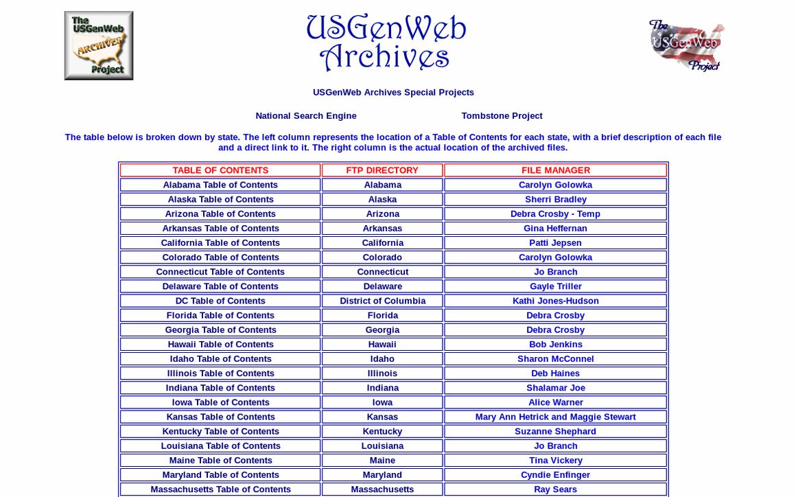 website thubmnail of Usgwarchives.net