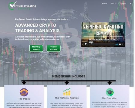 website thubmnail of Verified Investing Crypto