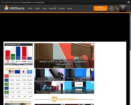 website thubmnail of VGChartz