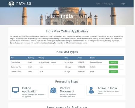 India Visa Online