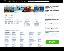 Thumbnail of Weatherarchive.ru