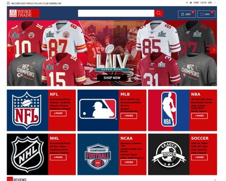 website thubmnail of Weiketrade Home