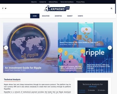 website thubmnail of Xrpnews.info