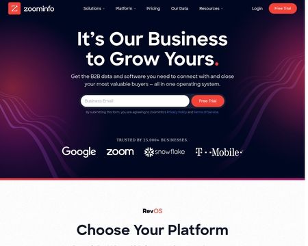 ZoomInfo